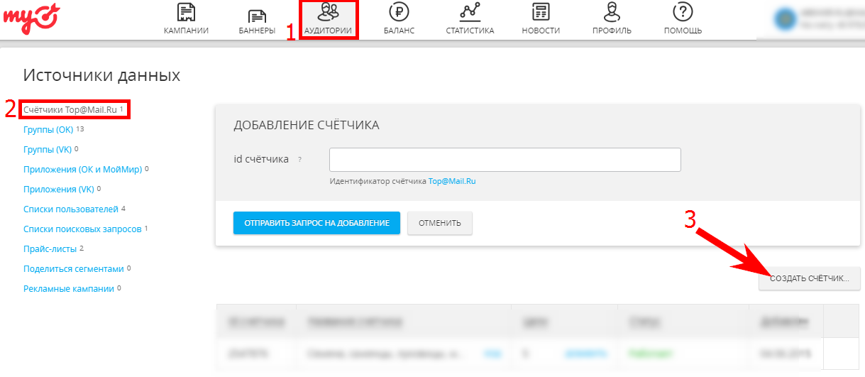 Какой id счетчика mail ru принадлежит сайту
